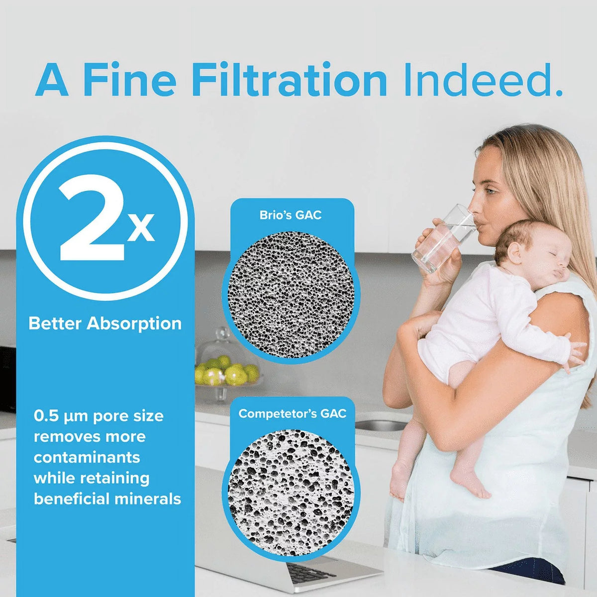 Brio Refrigerator Water Filter Replacement 3 Pack With LGLT1000P, LT1000PC, LT1000PCS, LT-1000PC
