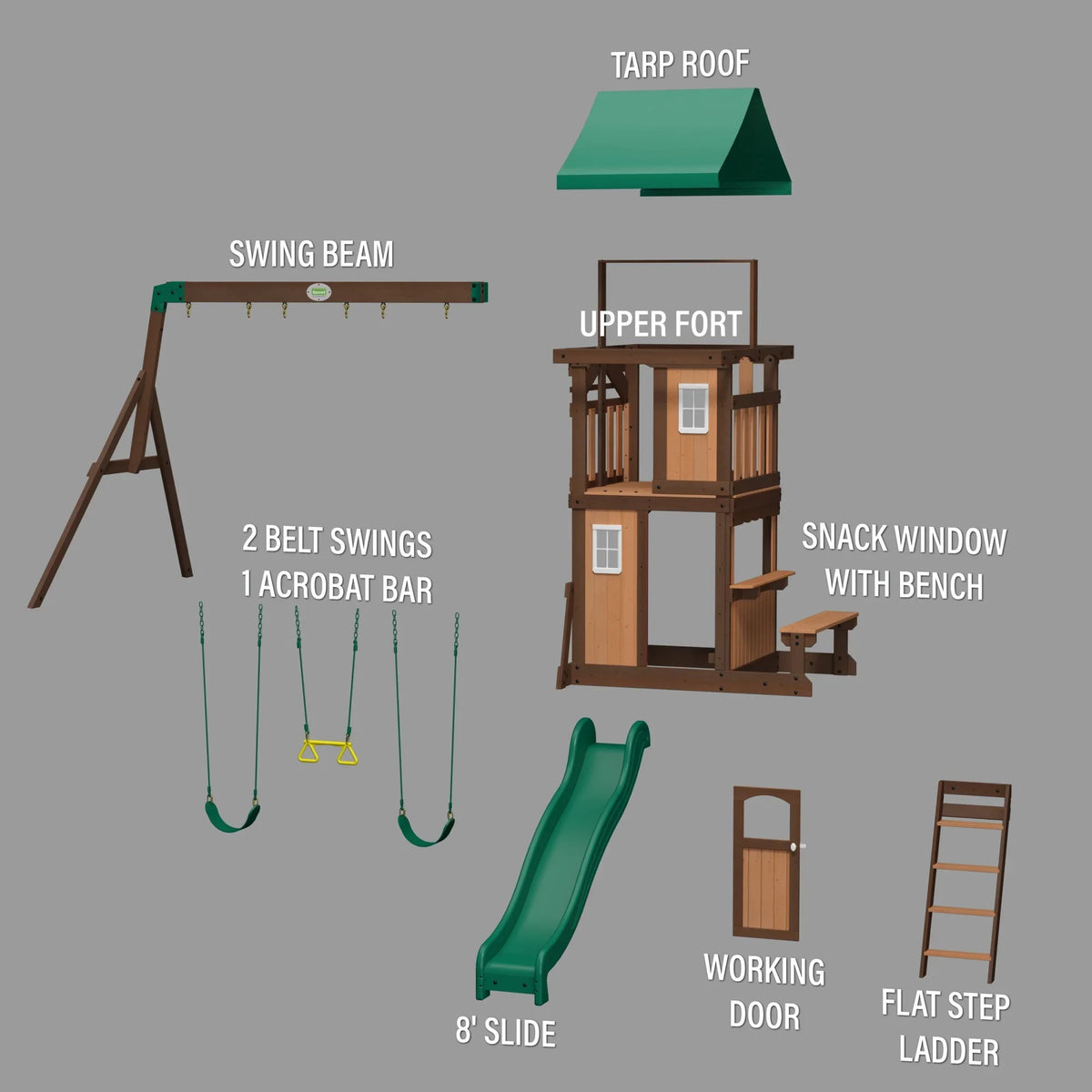 Backyard Coating Lakewood Swing Set