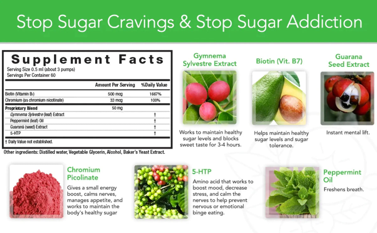 JuniperLife Empower - Instant Willpower™ Sugar Cravings Help Healthy Food Choices