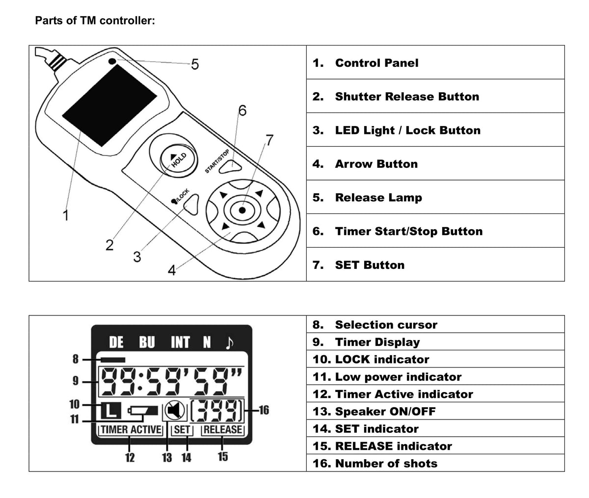 JJC TM-A Intervalometer Timer Remote Shutter Cord Canon EOS 1D 1D C 1D Mark II III IV II N 1Ds Mark II III 1D X 1D X Mark II 5D Mark II III IV 5DS 5DS R 6D 6D Mark II 7D 7D Mark II 50D EOS R5