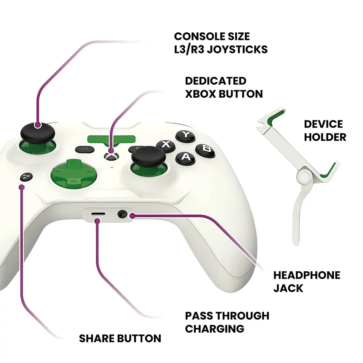 RiotPWR - Cloud Game Controller iOS (Xbox Edition) - White With Cleaning Electric kit Bolt Axtion Bundle Used