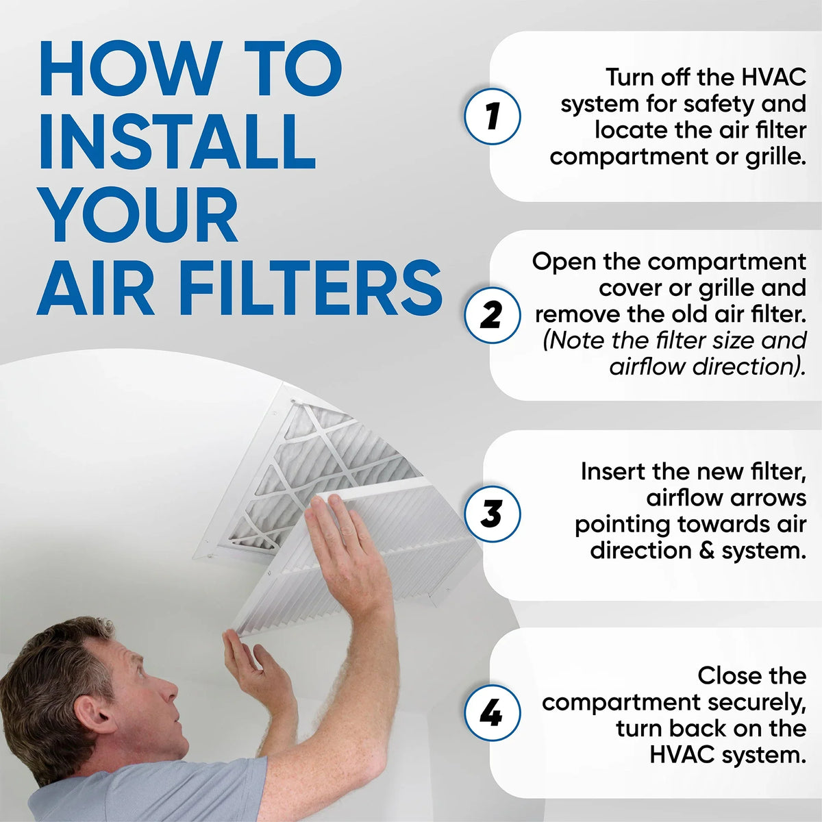 Glasfloss ZL 14x25x1 MERV 10 Pleated AC Furnace Air Filters. Box of 4. Exact Size: 13-1/2 x 24-1/2 x 7/8