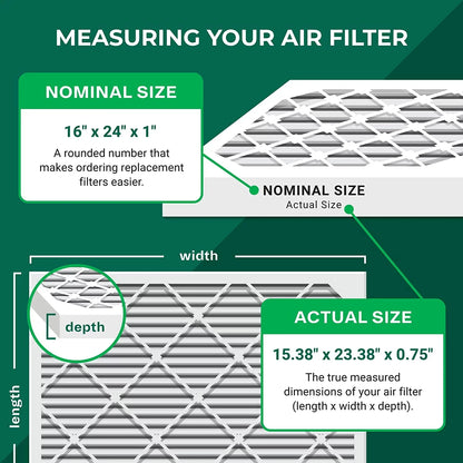 Filterbuy 16x24x1 MERV 8 Odor Eliminator Pleated HVAC AC Furnace Air Filters with Activated Carbon (6-Pack)