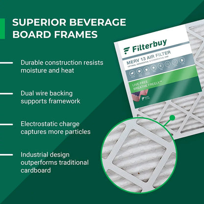 Filterbuy 20x36x1 MERV 13 Pleated HVAC AC Furnace Air Filters (2-Pack)
