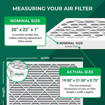 Filterbuy 20x22x1 MERV 11 Pleated HVAC AC Furnace Air Filters (5-Pack)