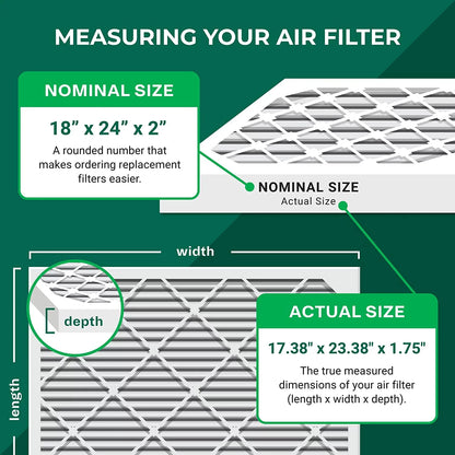 Filterbuy 18x24x2 MERV 8 Pleated HVAC AC Furnace Air Filters (5-Pack)