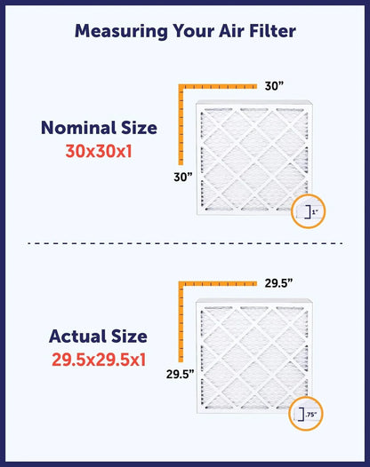 Filter King 8x31.5x1 Air Filter | 4-PACK | MERV 8 HVAC Pleated A/C Furnace Filters | MADE IN USA | Actual Size: 8 x 31.5 x .75"