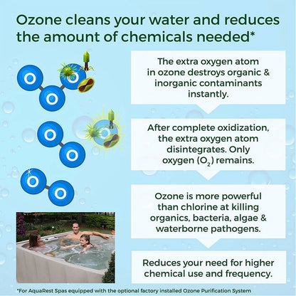 Aquarest Spas Powered By Jacuzzi® Premium 150 Hot Tub Spa 4-Person Plug and Play 12 Jets, Ozone and LED Waterfall, & Tub Shield Keystone