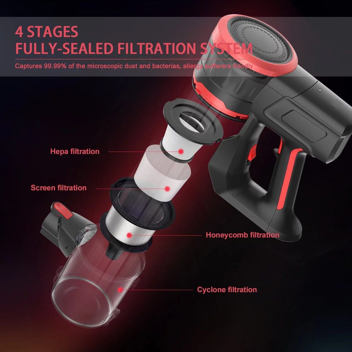Cordless Stick Vacuum Cleaner 23KPA Brushless Motor Hard Floor, Carpet, K17