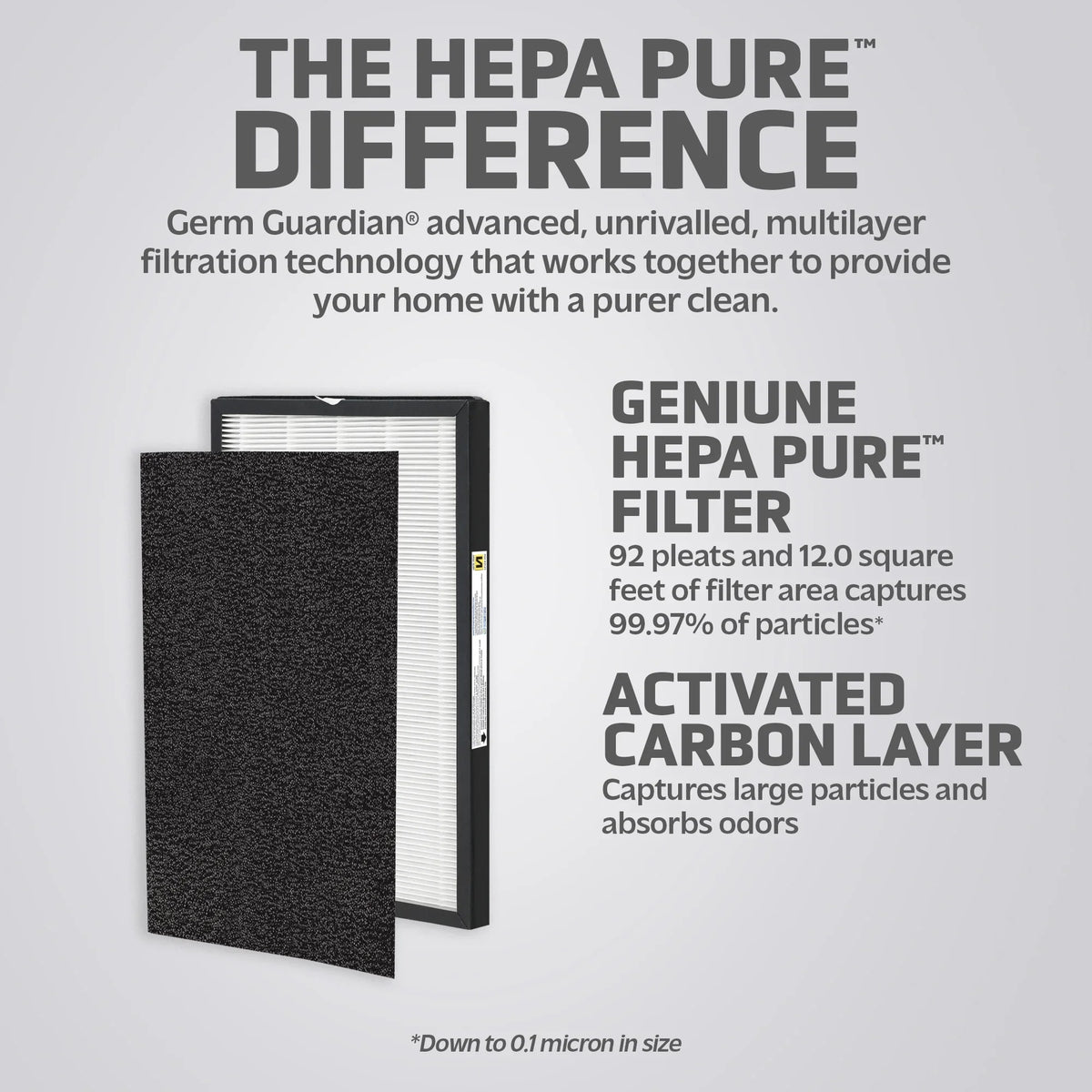 GermGuardian Filter N True HEPA Pure Replacement Filter AC5600 Air Purifier, FLT5600