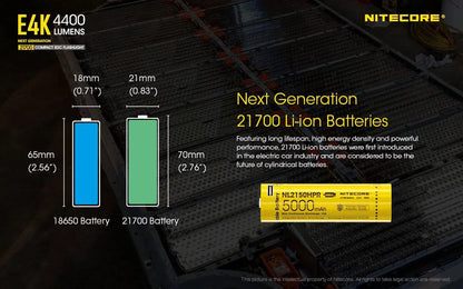 Combo: NITECORE E4K Next generation Flashlight - 4400 Lumens w/NL2150HPi and NL2150HPR Batteries +UMS2 Intelligent Charger and Eco-Sensa USB Cord